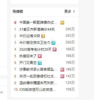 第58号吃瓜群众微博,揭秘娱乐圈幕后故事