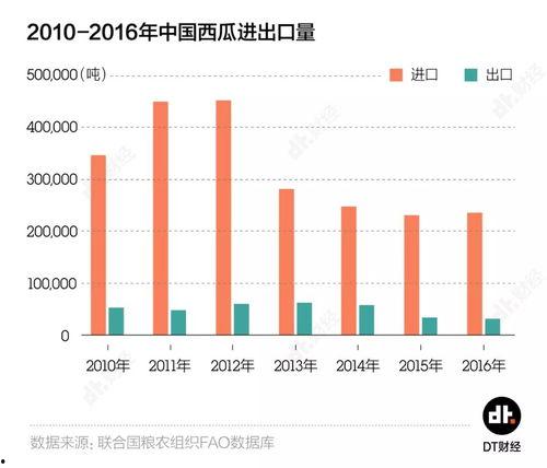 澎湃新闻吃瓜群众,揭秘“吃瓜群众”背后的网络现象
