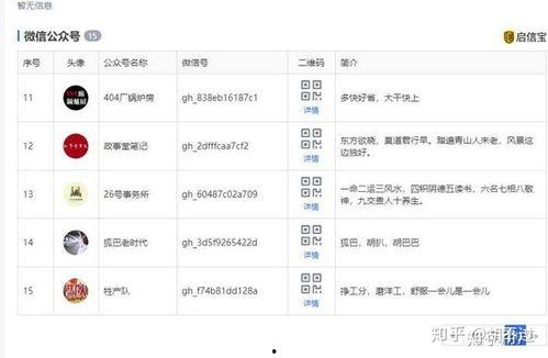 吃瓜群众岱岱 政事堂,吃瓜群众岱岱视角下的政事堂风云录
