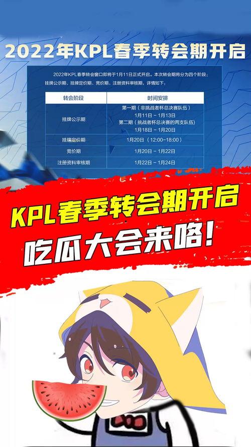 2021年kPL转会消息吃瓜群众